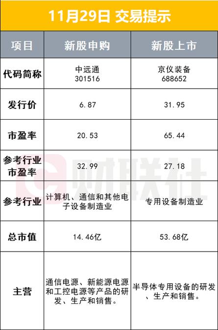 早报上海绿牌年底将停发有关部门回应华为新公司最新
